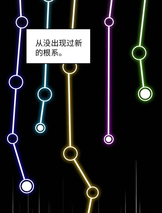 [第31话] 混乱的前奏 2 第82页