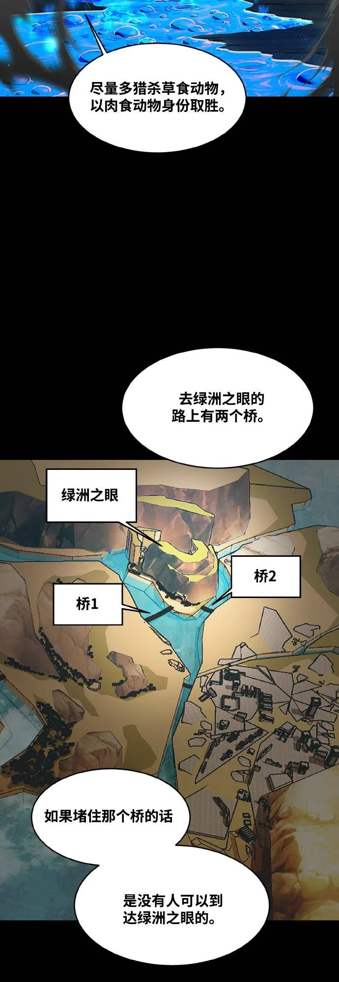 [第二季] 第5话 诸神游戏 4 第60页