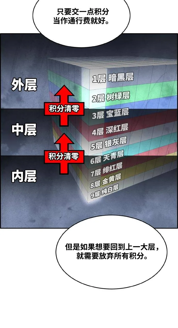 [第二季] 第6话 第2名 1 第35页