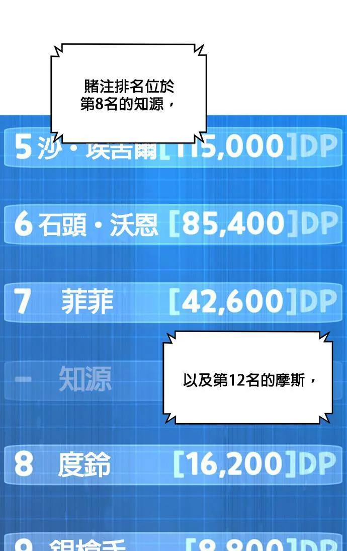 [第二季] 第67话 第14页