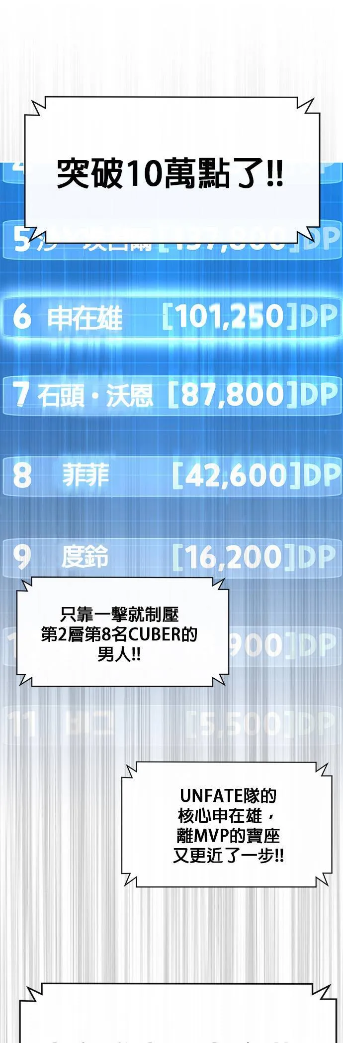[第二季] 第67话 第54页