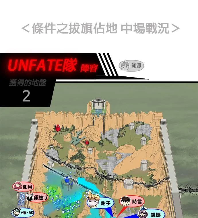 [第二季] 第67话 第68页