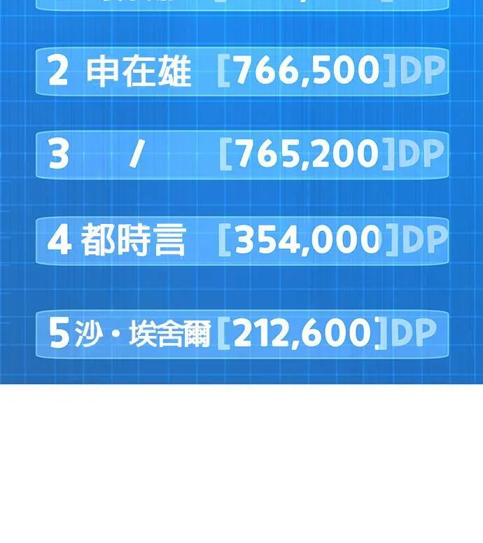 [第二季] 第69话 第60页