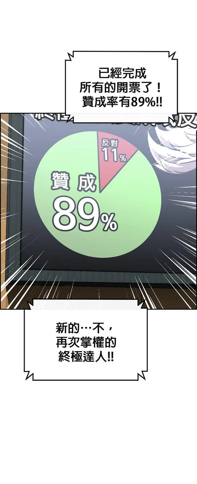 [第二季] 第74话 第76页