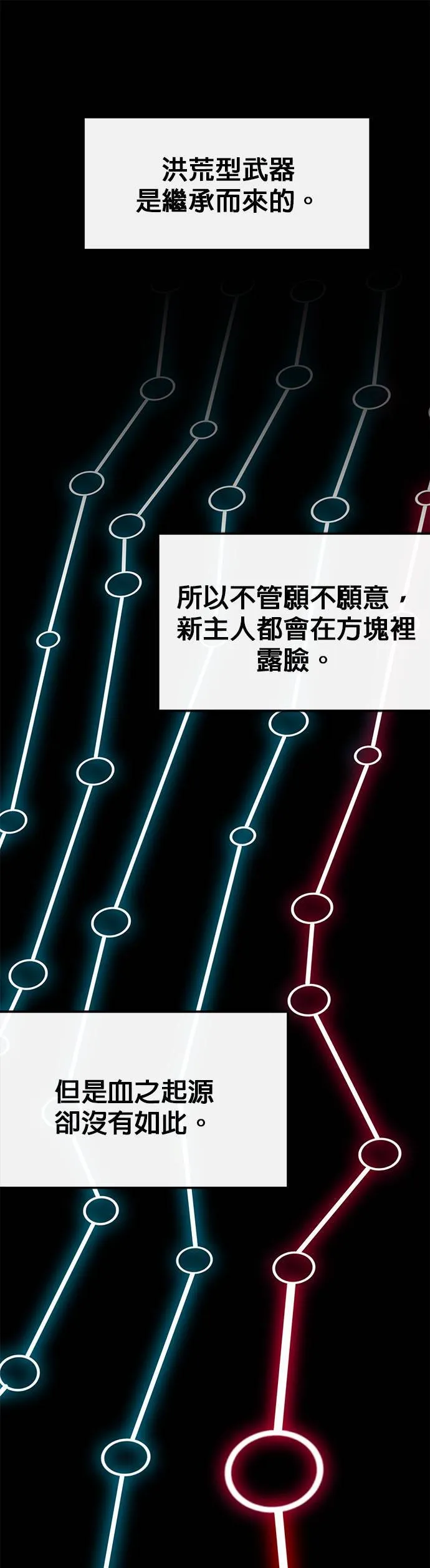 [第二季] 第98话 第14页