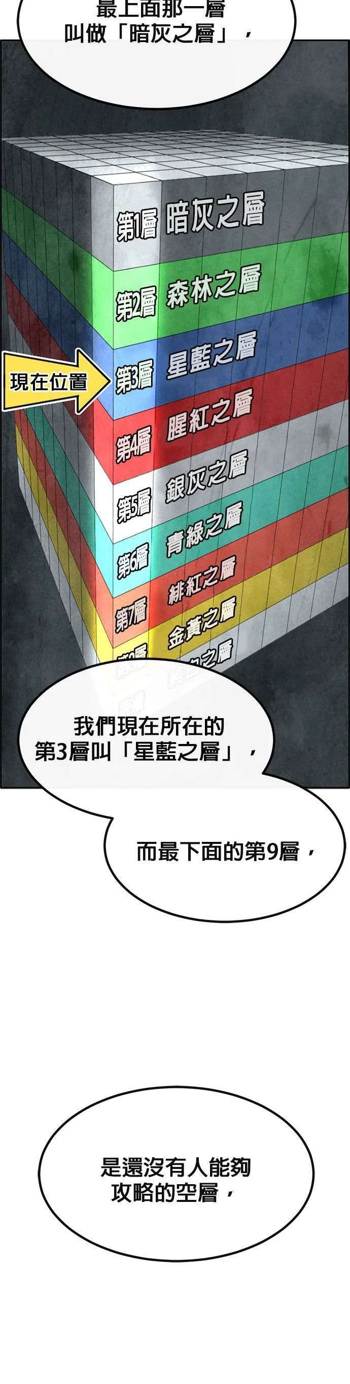 [第二季] 第98话 第29页