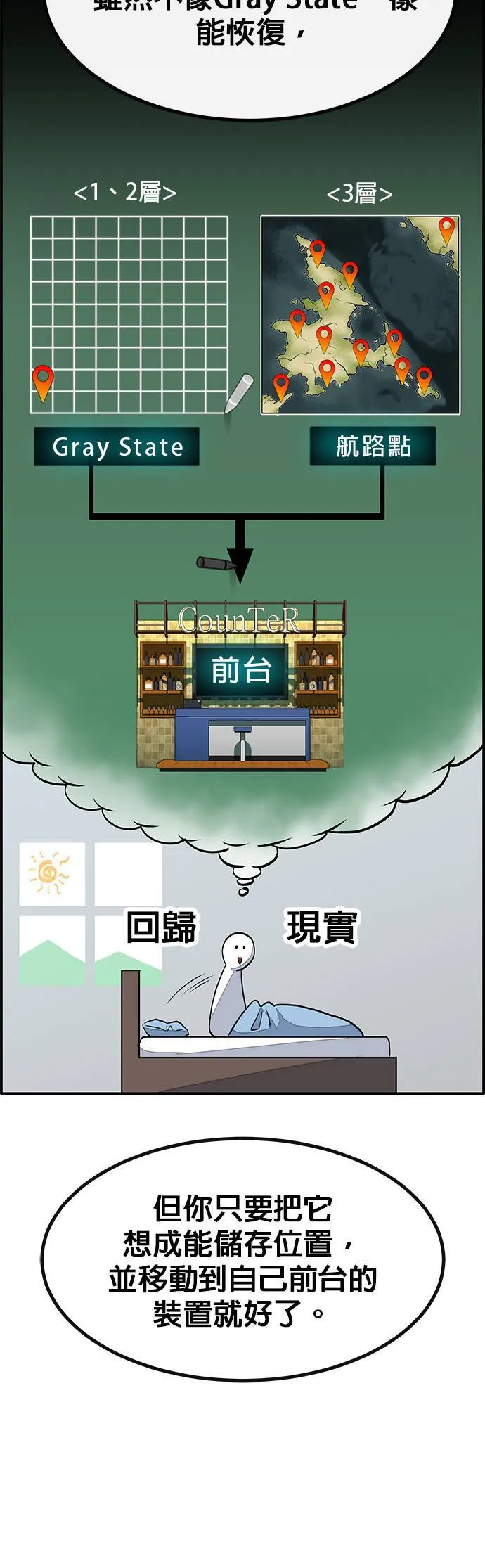 [第三季] 第4话 第63页