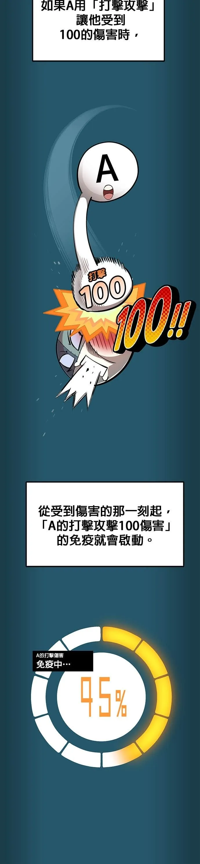 [第三季] 第16话 第68页