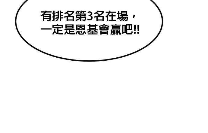 [第三季] 第29话 第36页