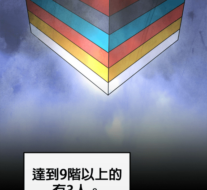 [第三季] 第52话 第66页