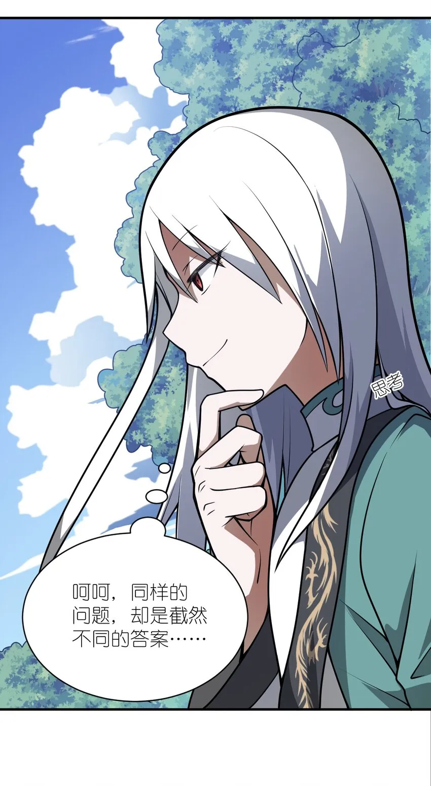 058 最强的人类 第29页