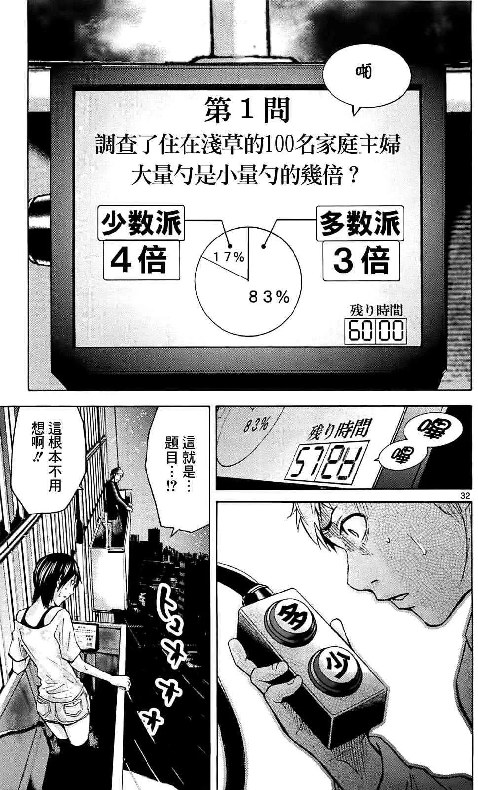 特别篇1 第32页