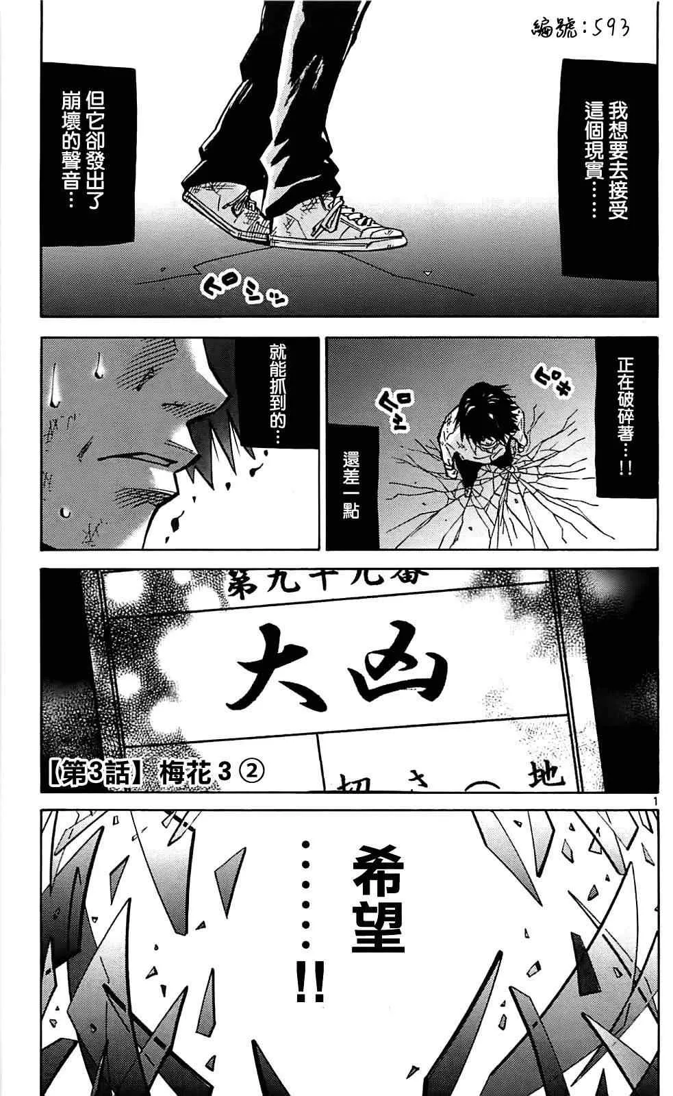 第3话 第1页