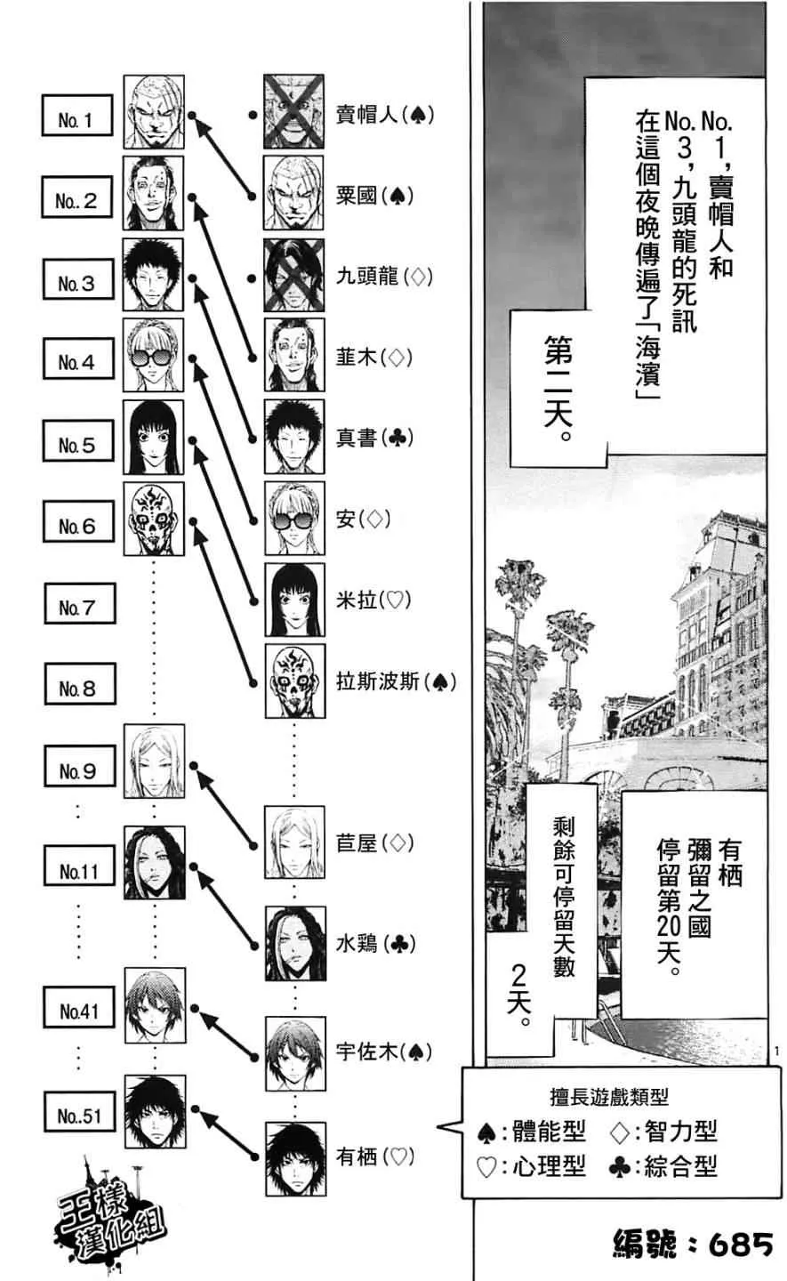 第19话 第1页
