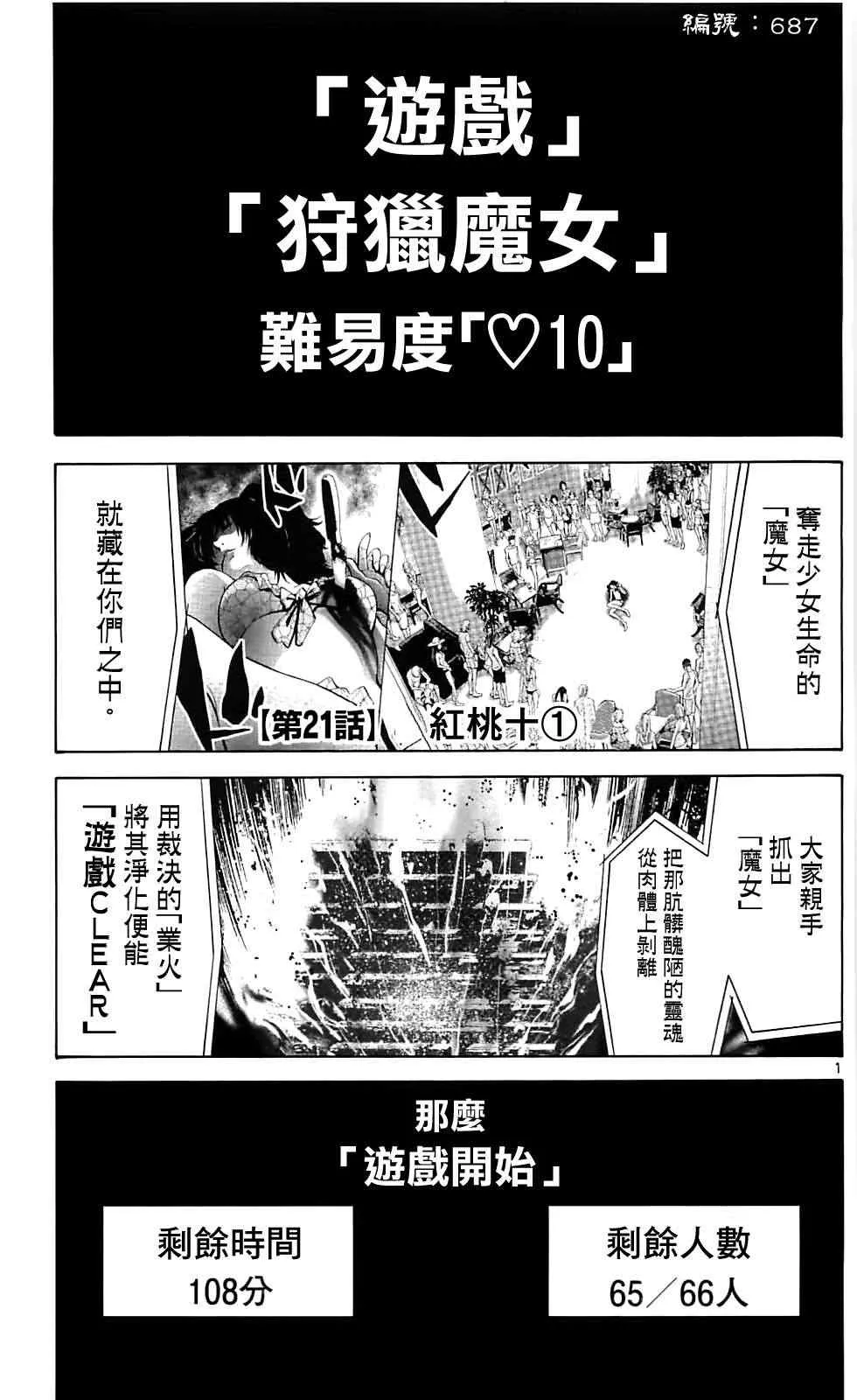 第21话 第1页