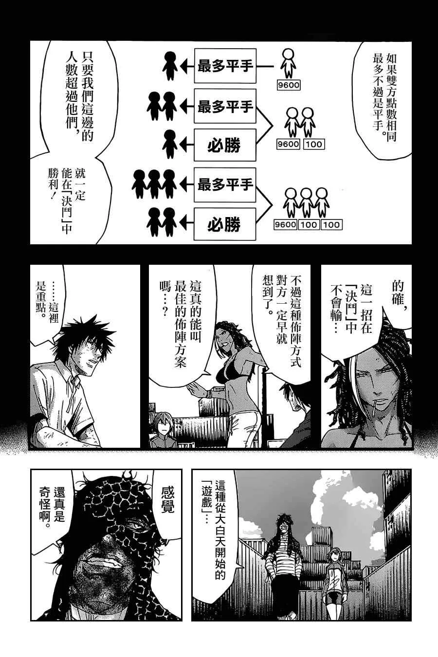 第34话 第10页