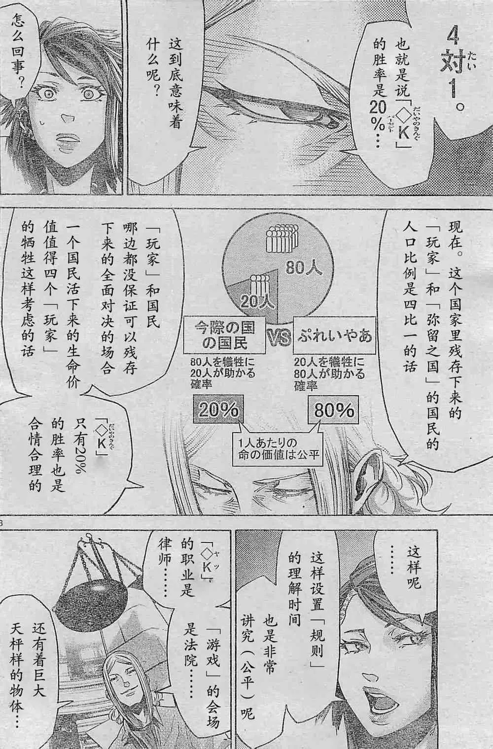 方片K02 第8页