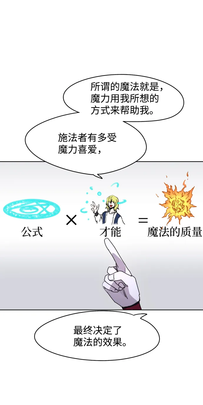 第35话 第10页