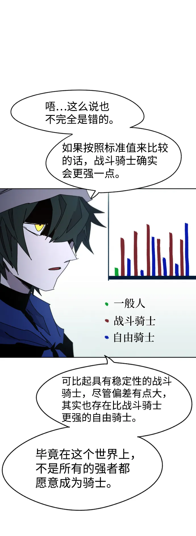 第36话 第27页