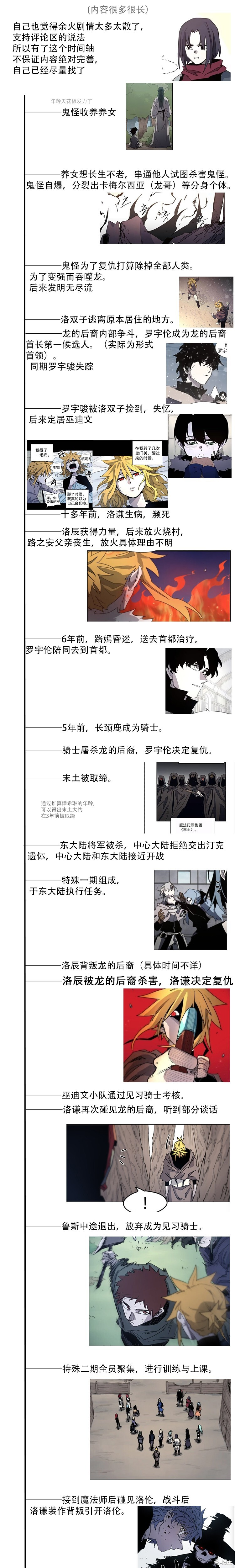 第214话 第6页