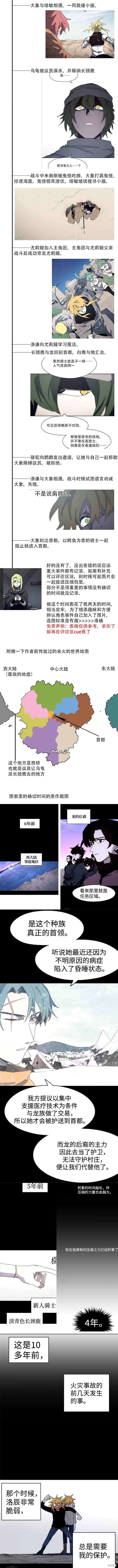 第214话 第8页