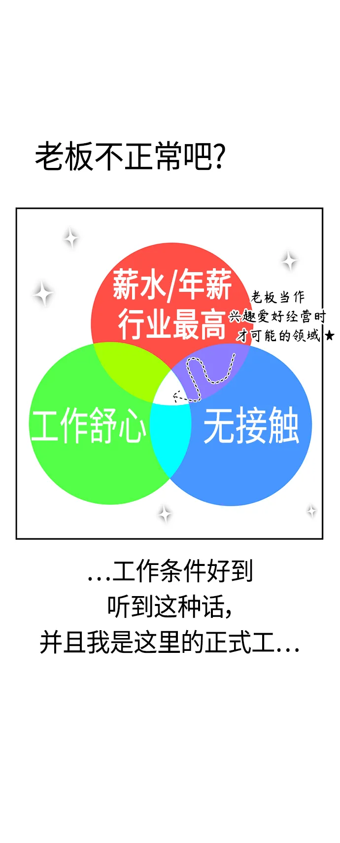[第43话] 真烦 第24页