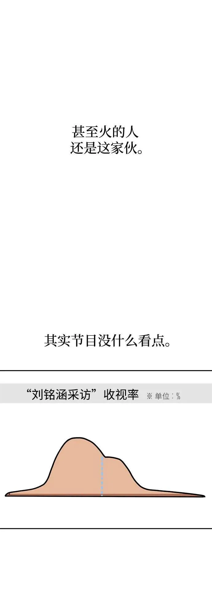 [第111话] 那对夫妻 第24页