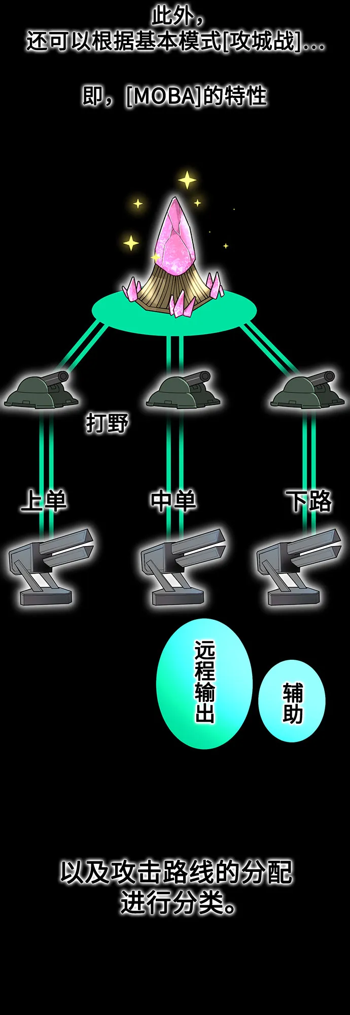 第26话 第17页