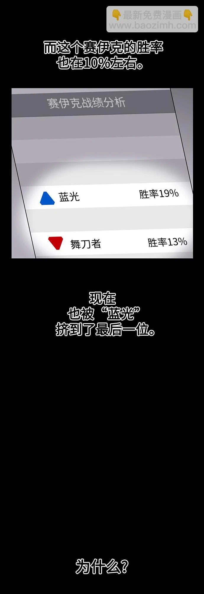 第31话 第4页
