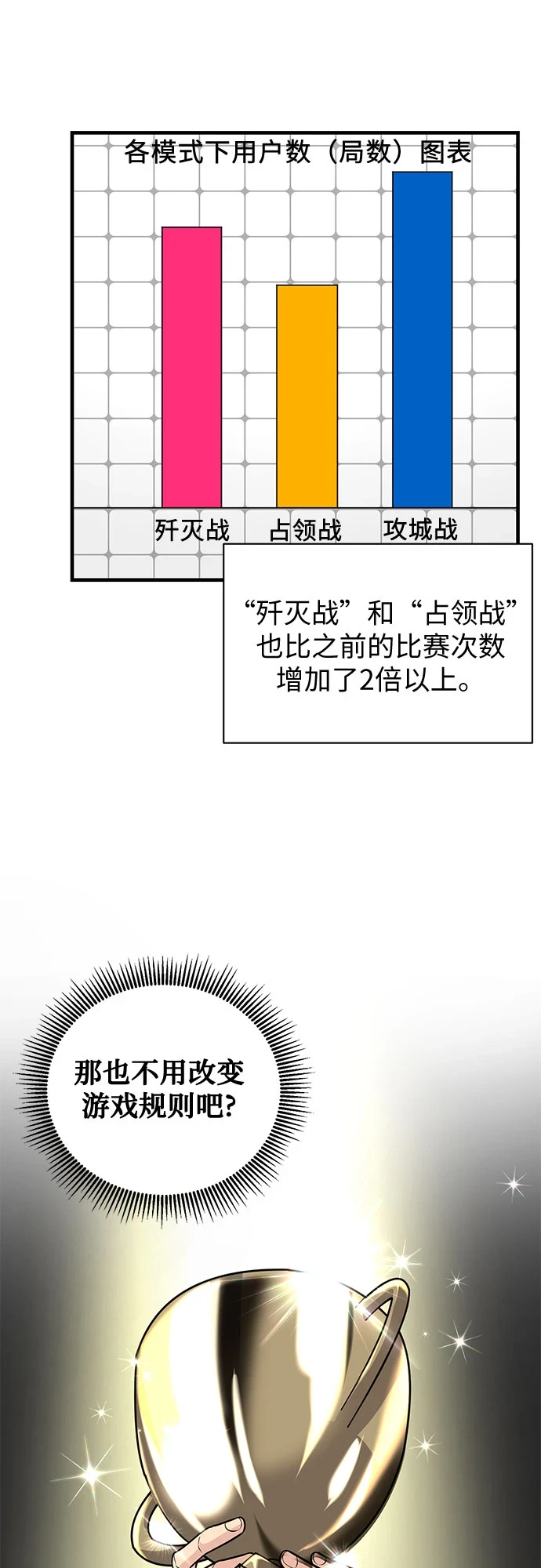 第31话 第62页