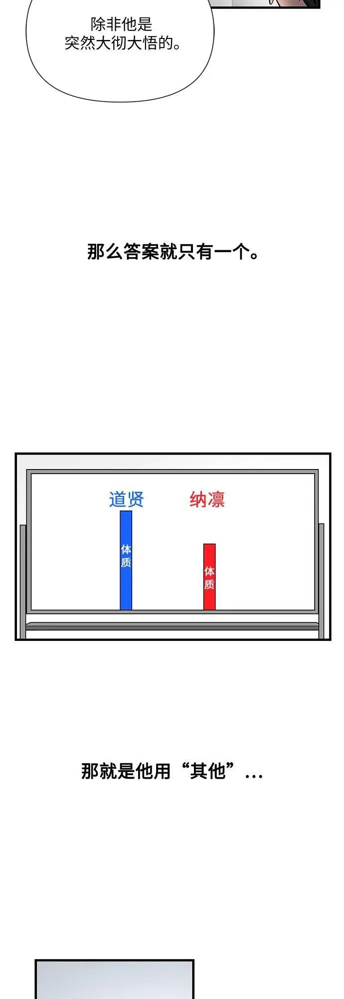 第35话 第44页