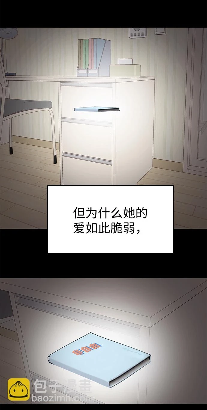 第31话 第77页