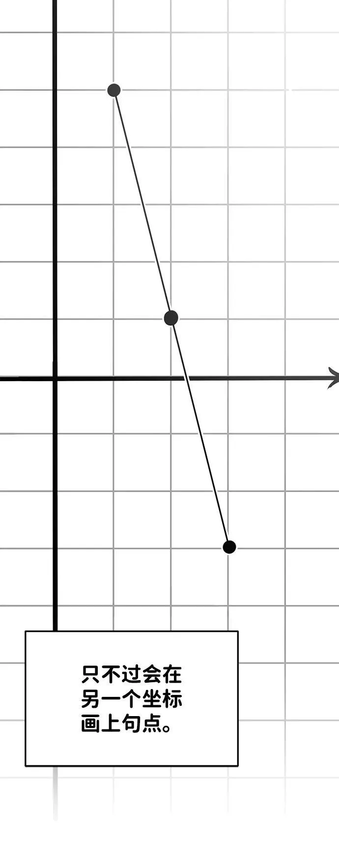 第69话 第116页