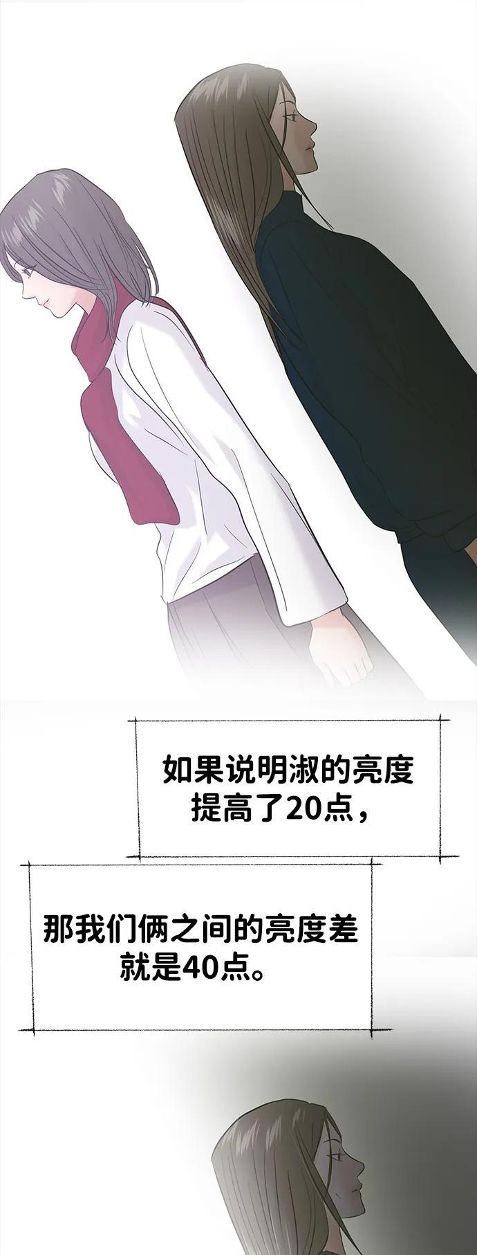 第129话 第54页