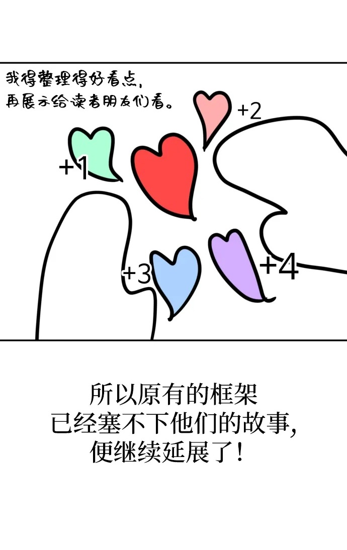 【免费】后记 第13页