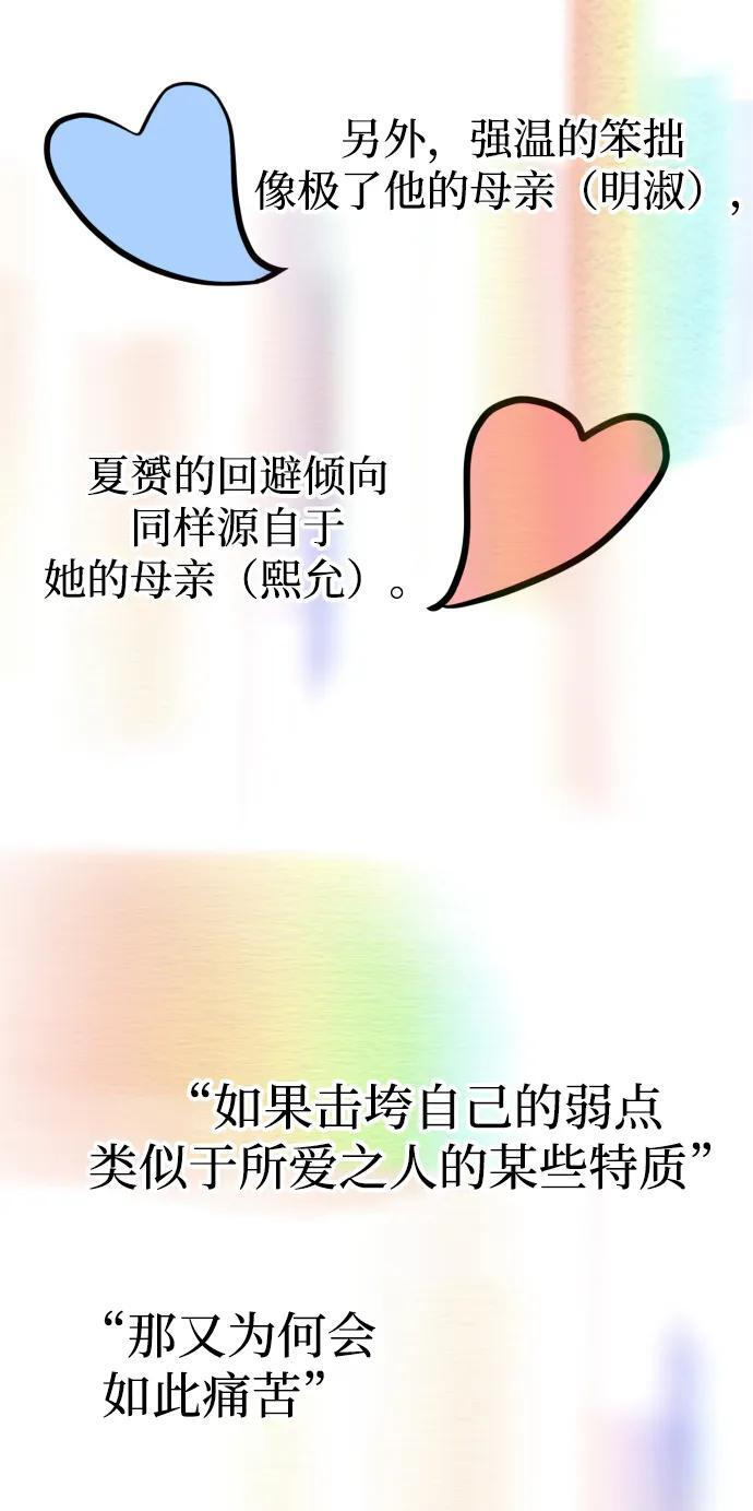 【免费】后记 第22页