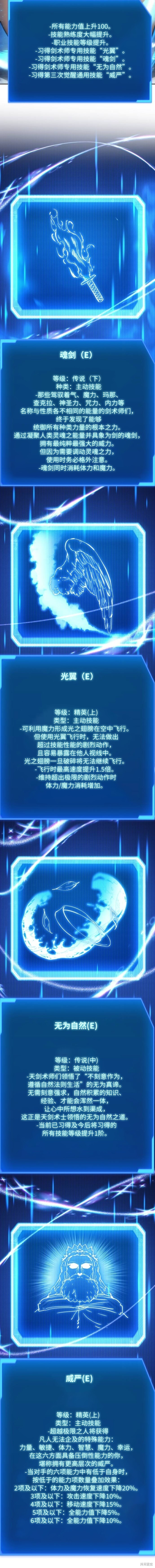 第128话 第11页