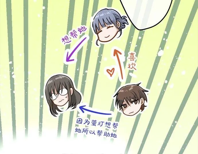 第83话空转 第96页