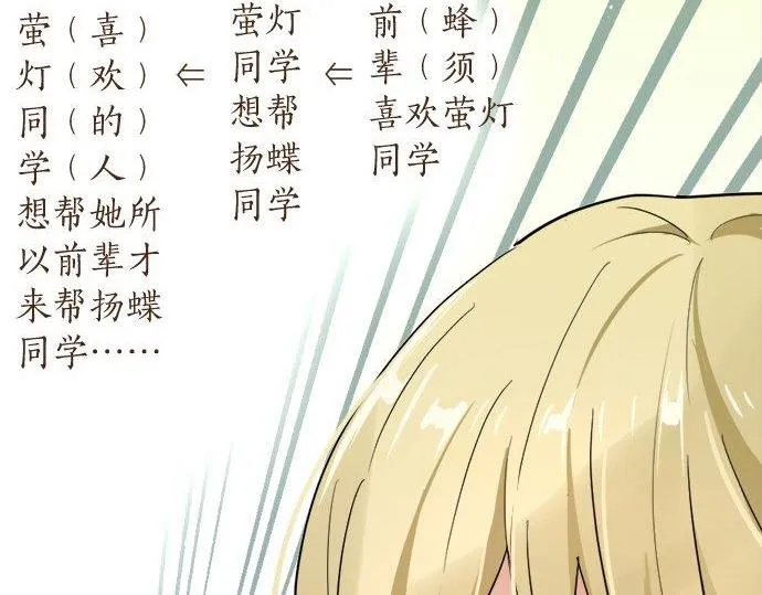 第83话空转 第97页
