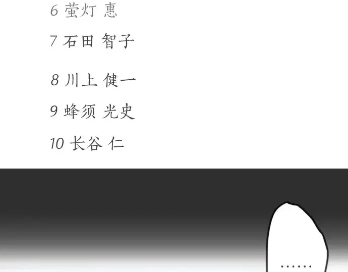 第21话预兆 第36页