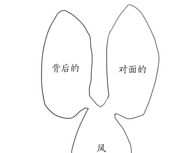 第8话在黑暗中绽放的星之花 第150页