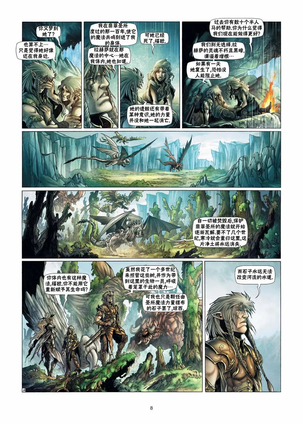 第13卷上 第8页