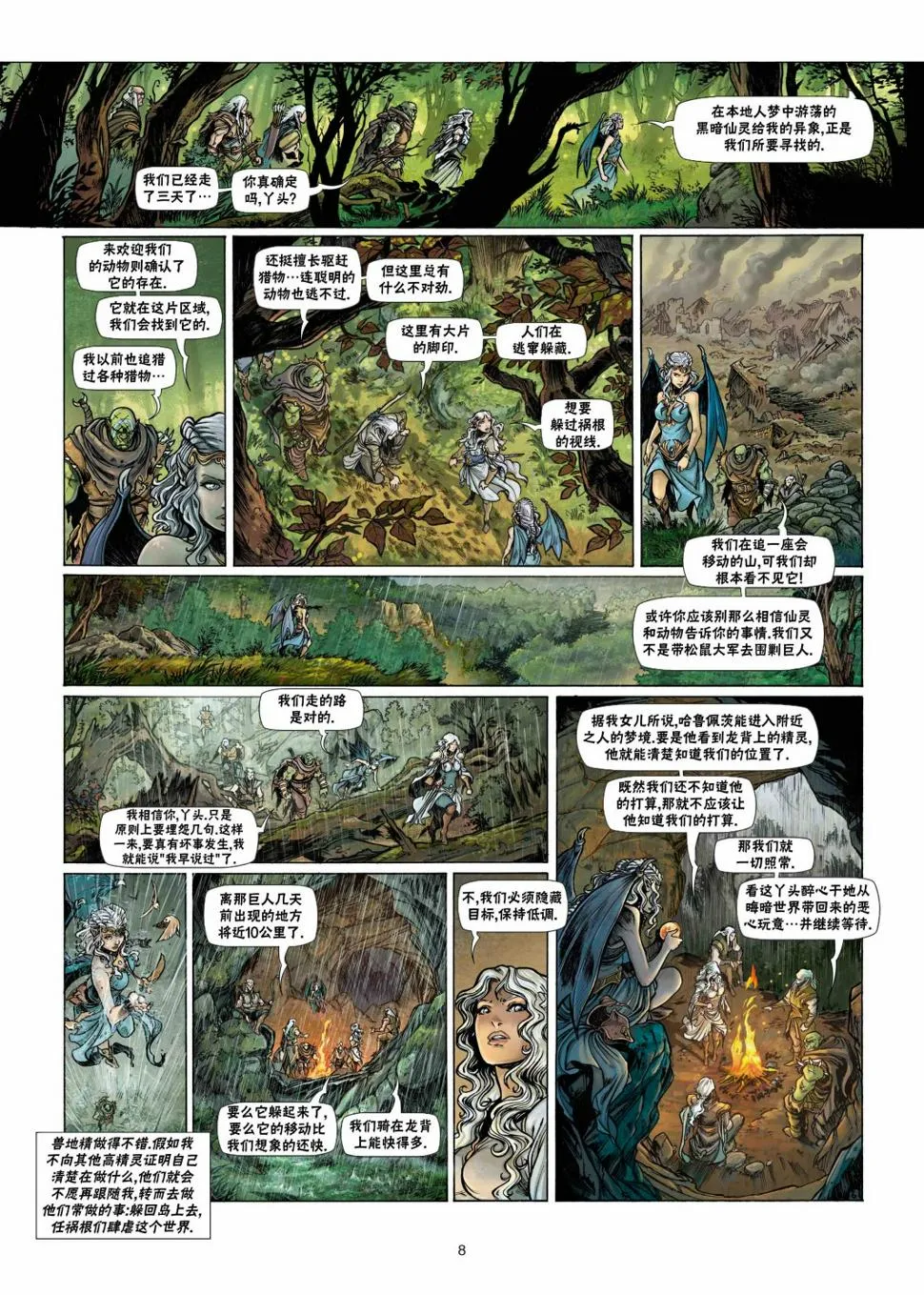 第23卷上 第8页