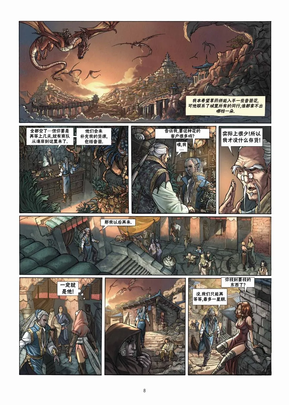 第20卷上 第8页
