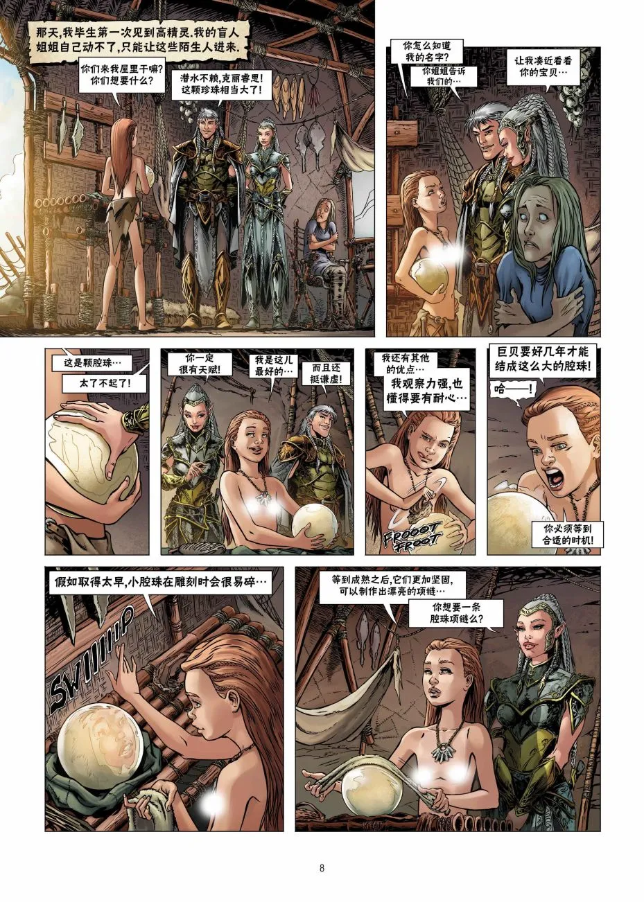 第19卷上 第8页