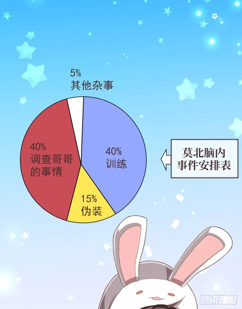 第61话 第38页