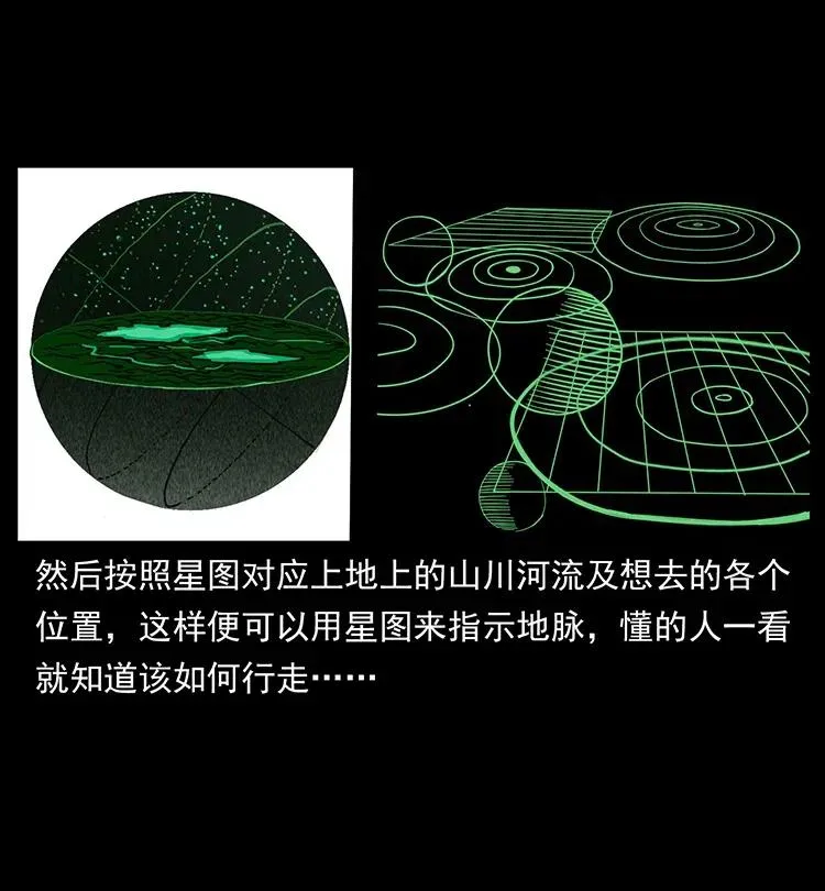 321 星图 第27页