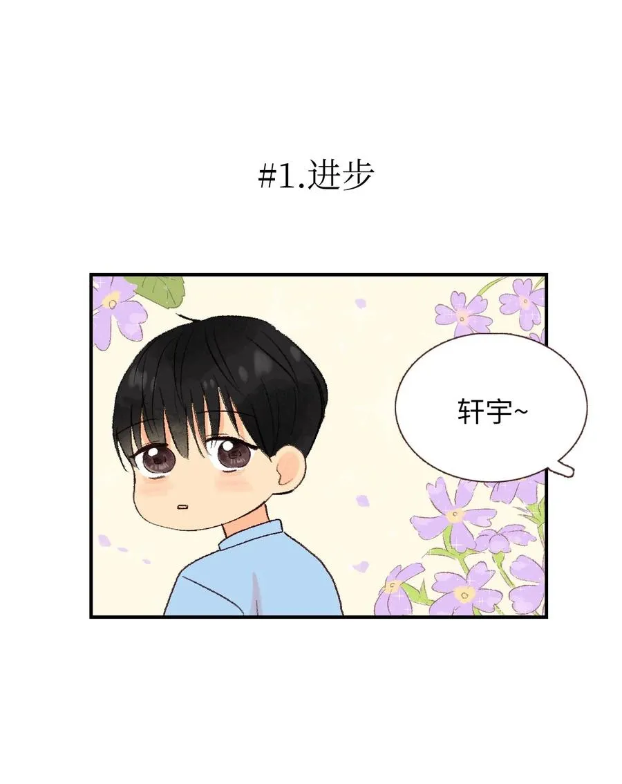 73 外传 第3页