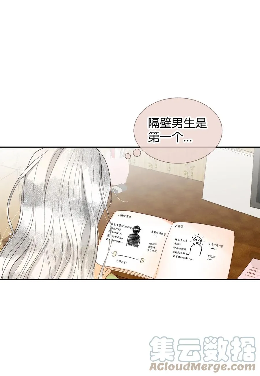 50 越来越喜欢你 第17页