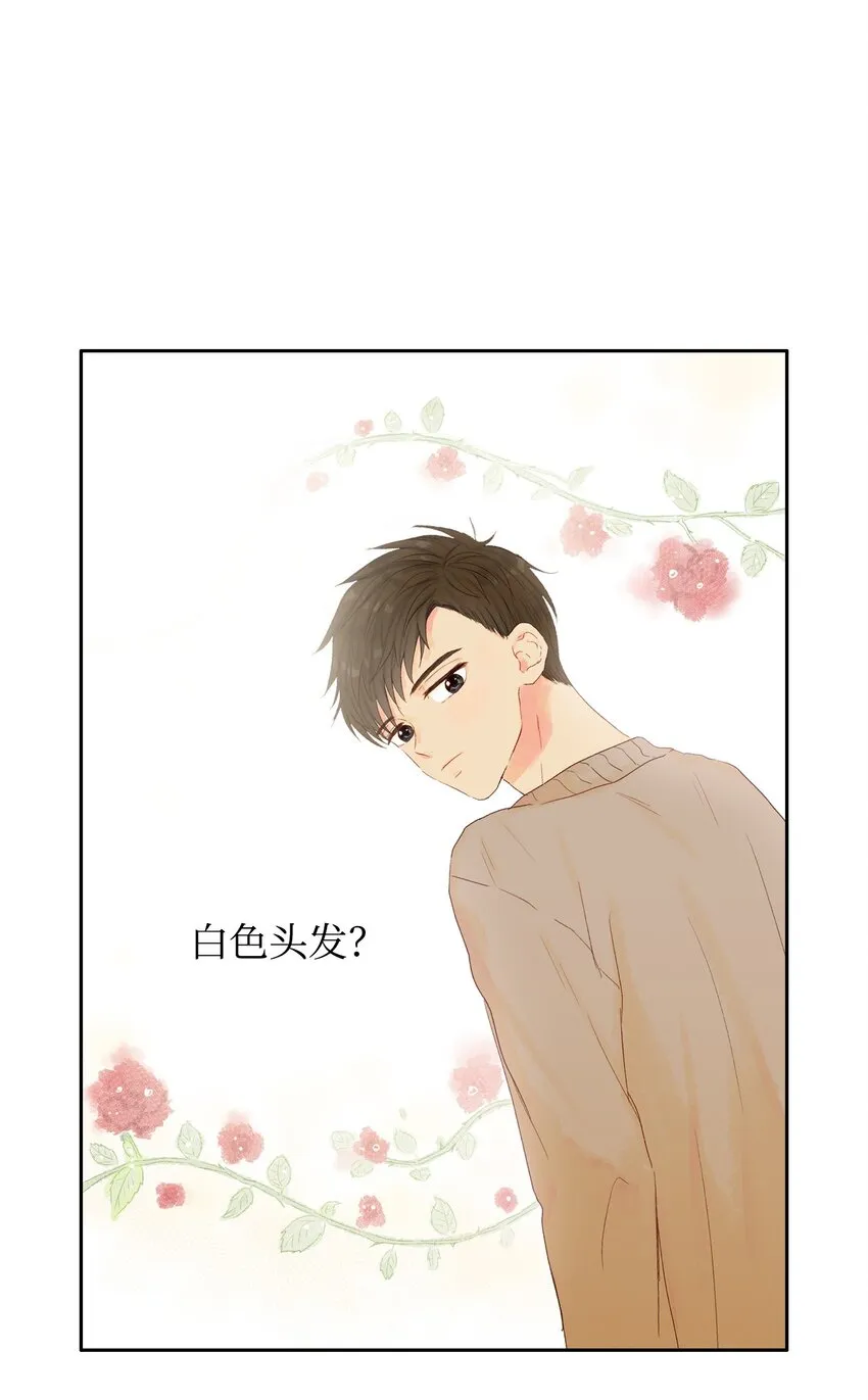12 喝杯咖啡吧 第1页